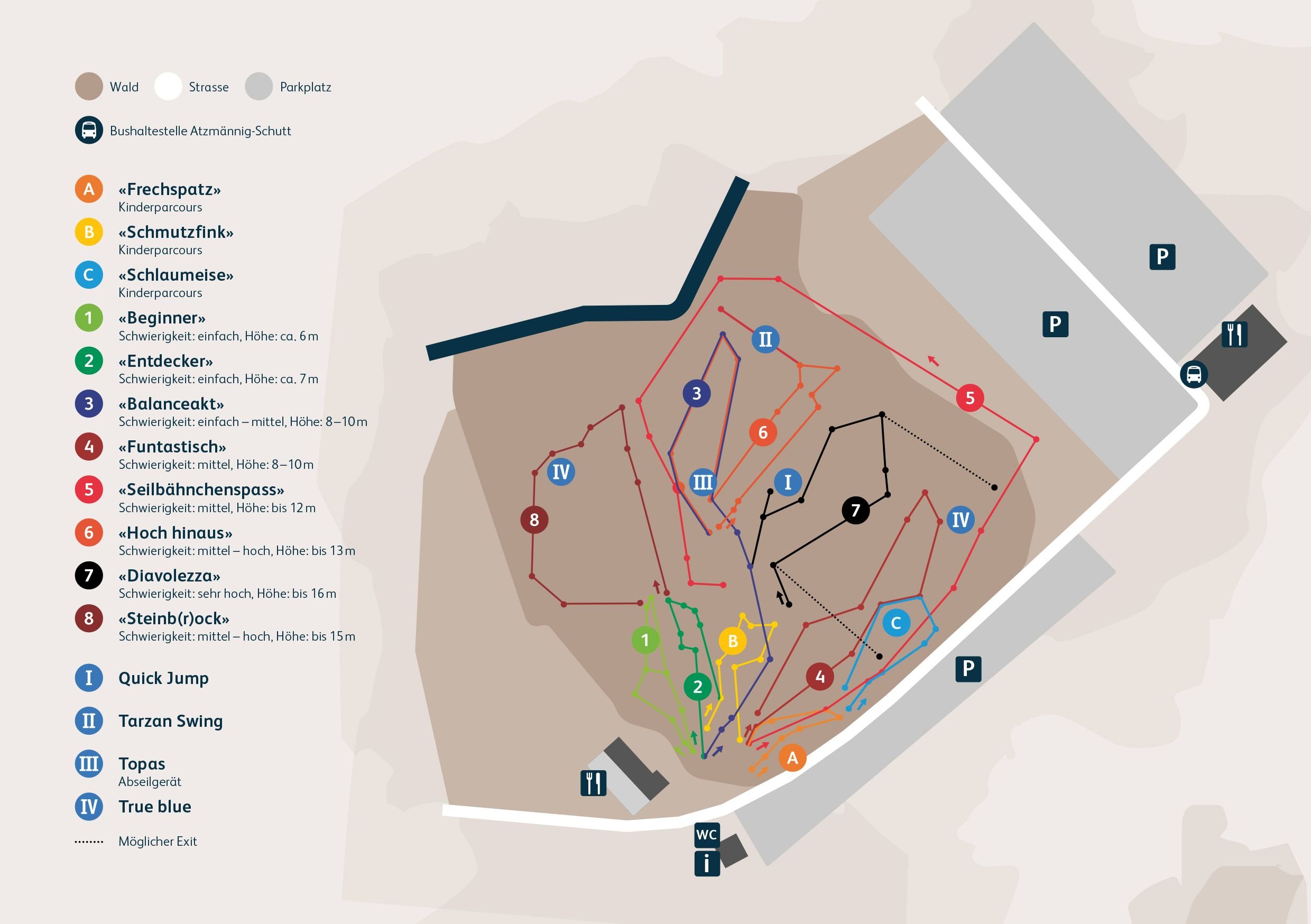 Parcours